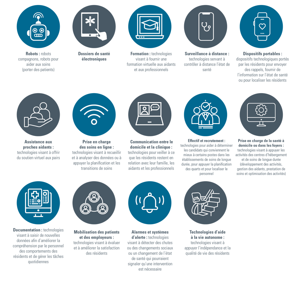 Sans titrefR Sans titrefR